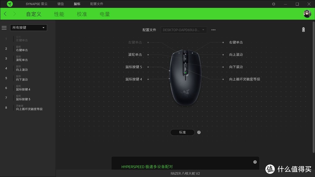 轻量化&长续航，无线游戏鼠标就该这样子： Razer Orochi 雷蛇八岐大蛇 V2