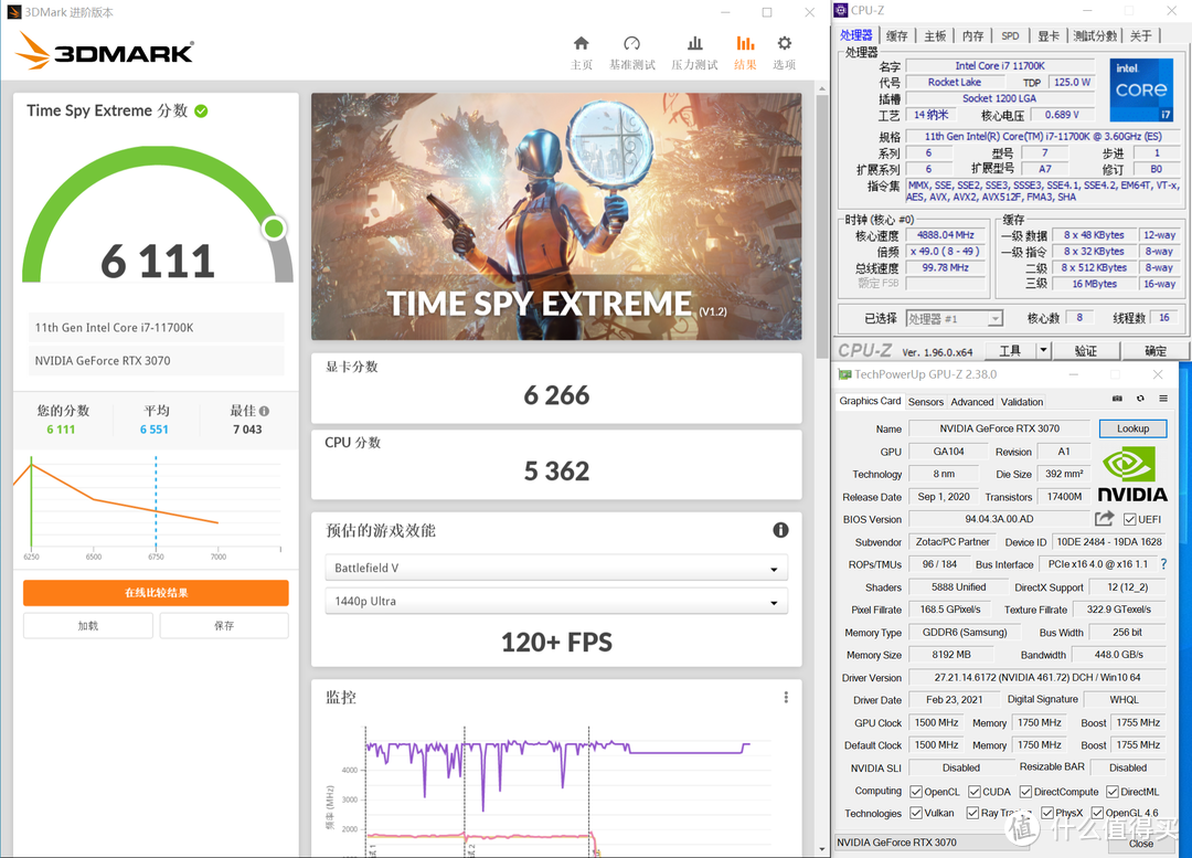 无须动手，B560助力11700K自动4.8G主频，免费提升20%！