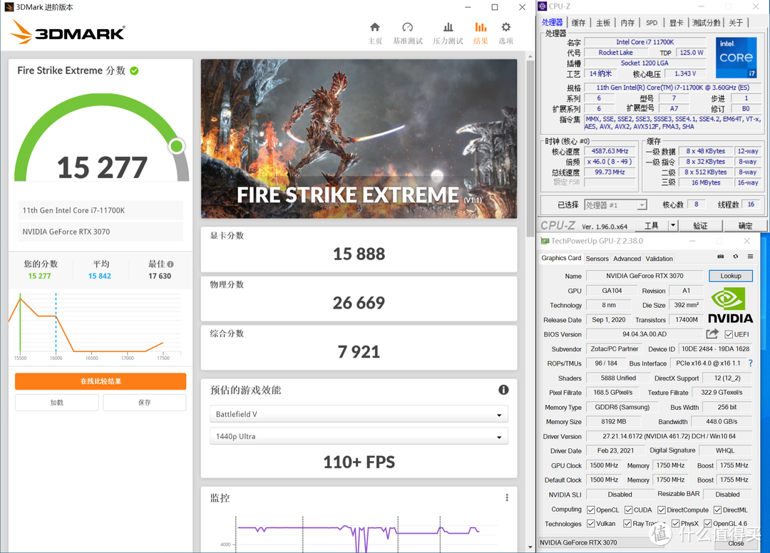 无须动手，B560助力11700K自动4.8G主频，免费提升20%！