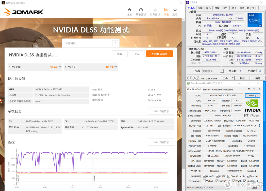 无须动手，B560助力11700K自动4.8G主频，免费提升20%！