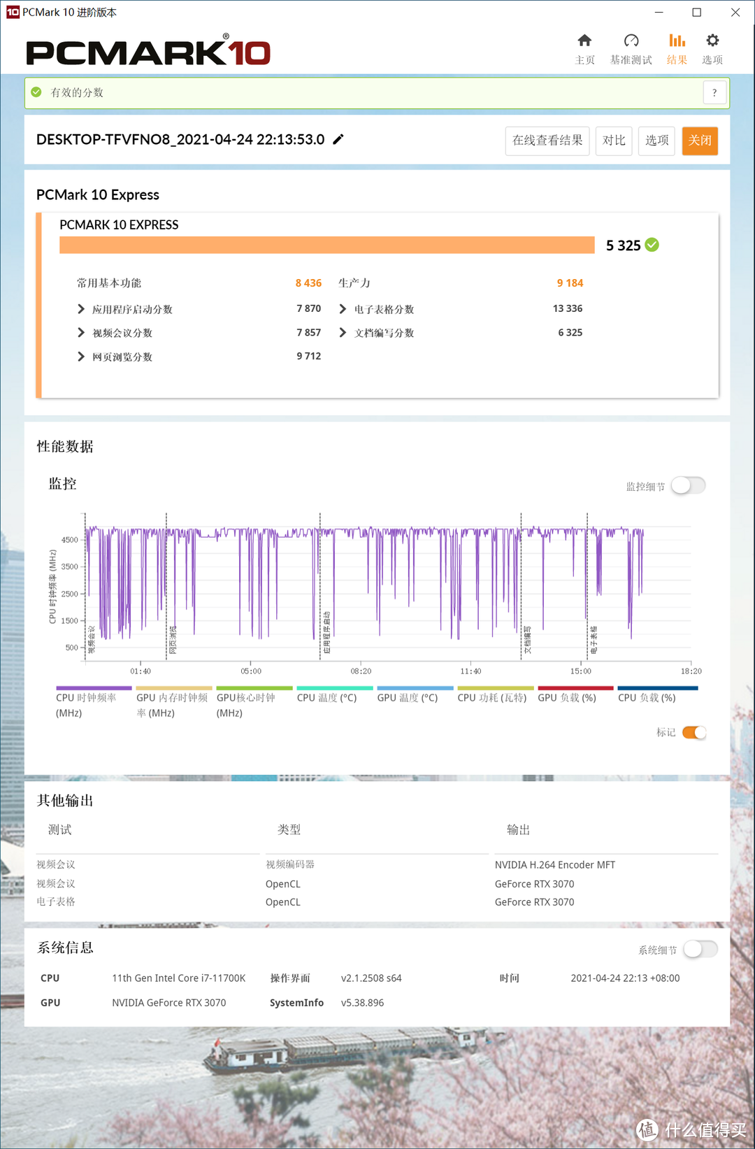 无须动手，B560助力11700K自动4.8G主频，免费提升20%！