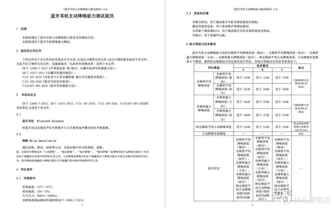 蓝牙耳机行业发展太快，行业规范滞后；迟到总比没有要好