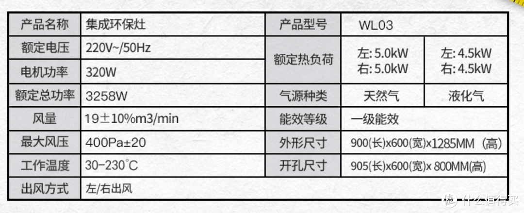 2021旗舰级蒸烤一体集成灶选购攻略（篇一）