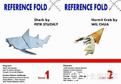 Reference Fold