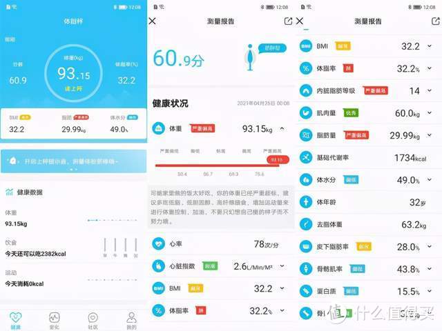 百元价位体脂秤走心评测！除了小米体脂秤2，这款同样值得关注