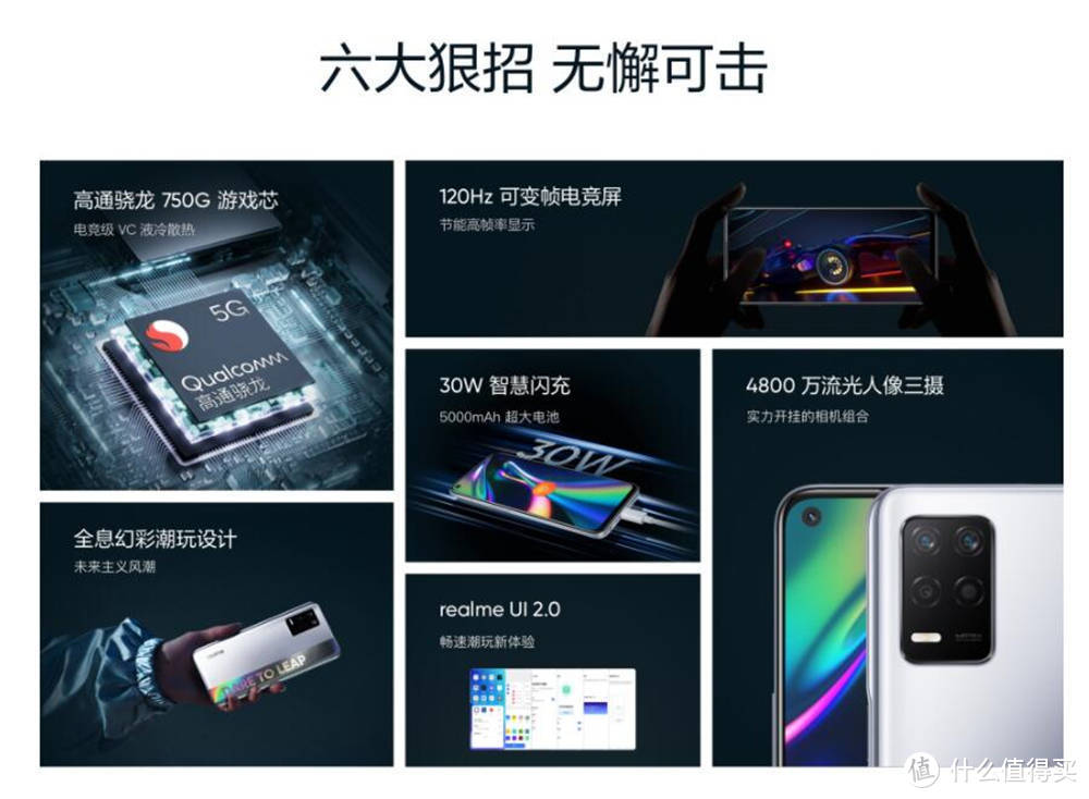 低调发布的千元新机，荣耀Play5T活力版，网友：配置比友商差远了 