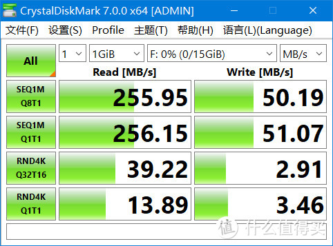 MacBook Pro 2012 Mid升级macOS Big Sur，手动制作外置系统引导盘