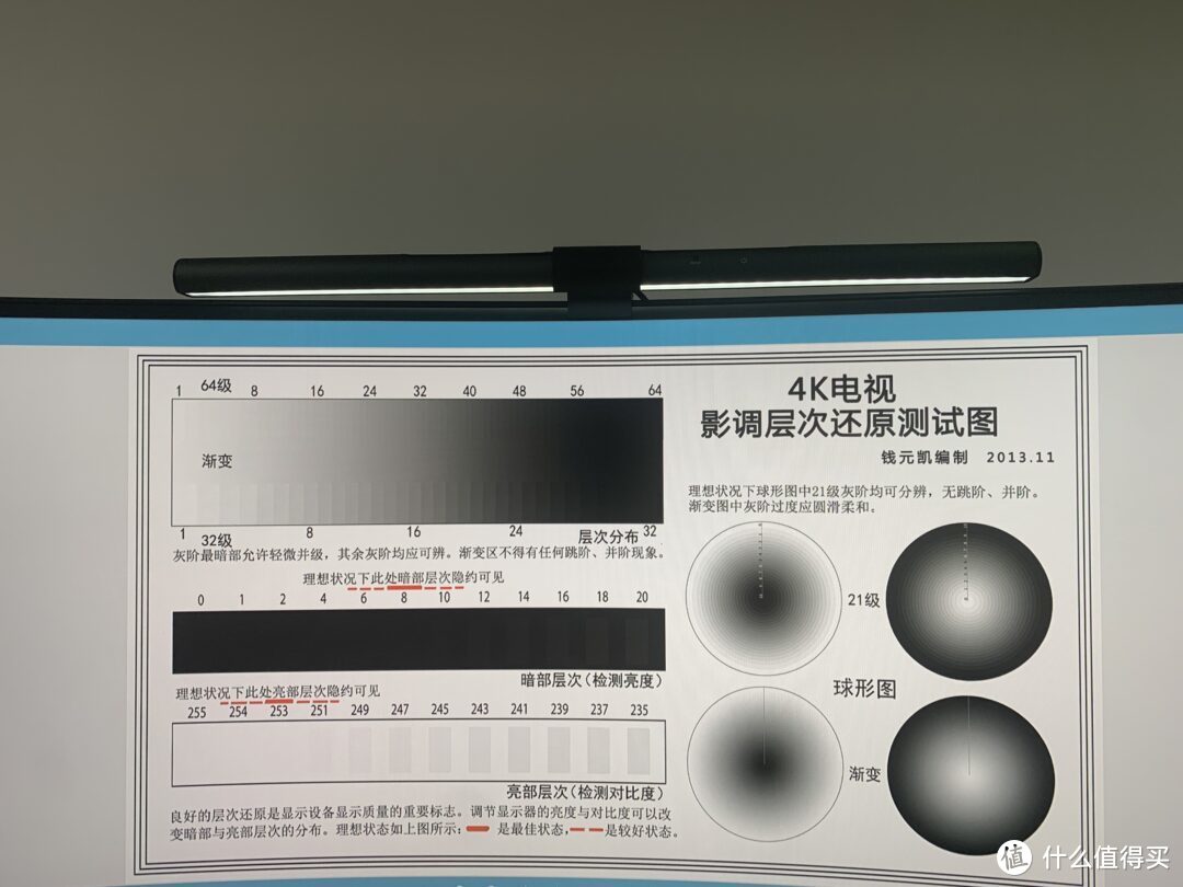 投影4K-12K解码,校色,视频对比,游戏与黑场,播放器与音响选择,家庭影院搭建的后续