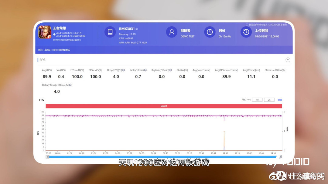 门可焊，亦可破——realme 真我GT Neo测评