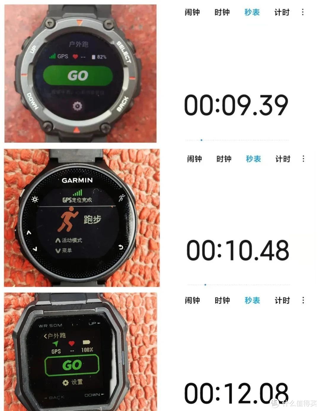 威锋测评 | Amazfit T-Rex Pro智能手表跑步体验