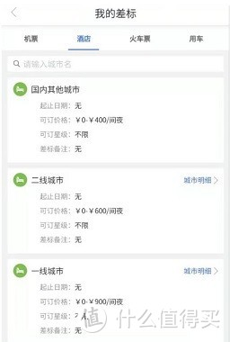 出差党保温杯不完全选择参考