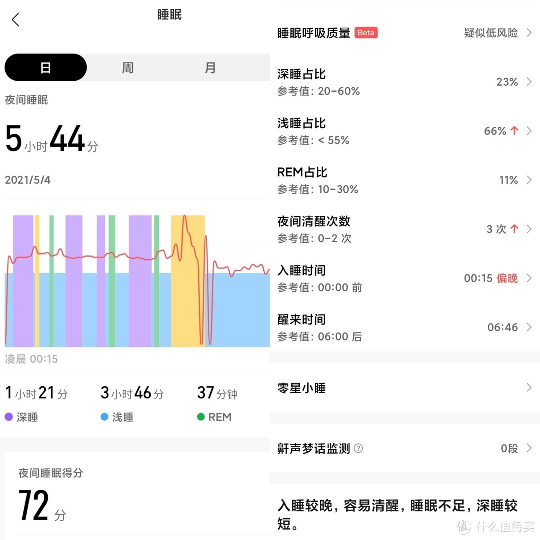 运动记录好帮手——Amazfit T-Rex Pro智能手表