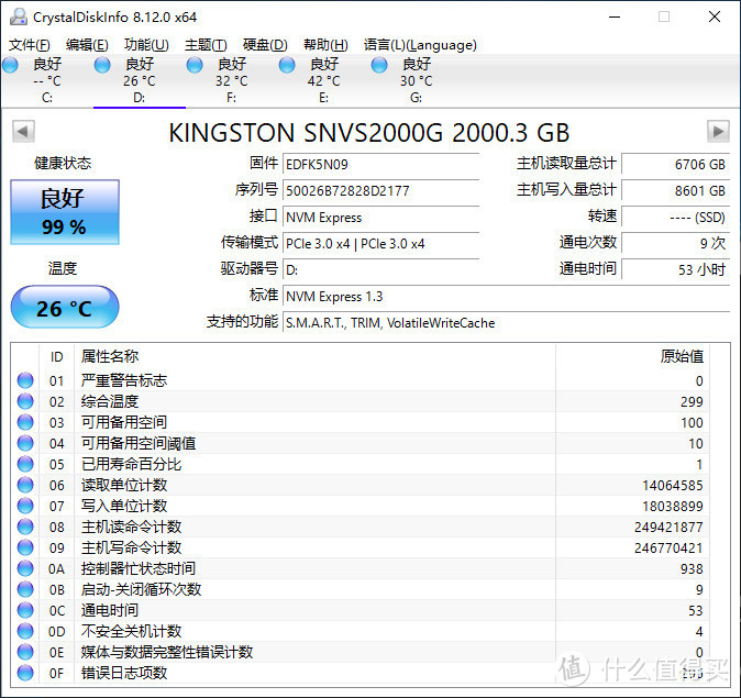 金士顿NV1 2TB固态硬盘评测