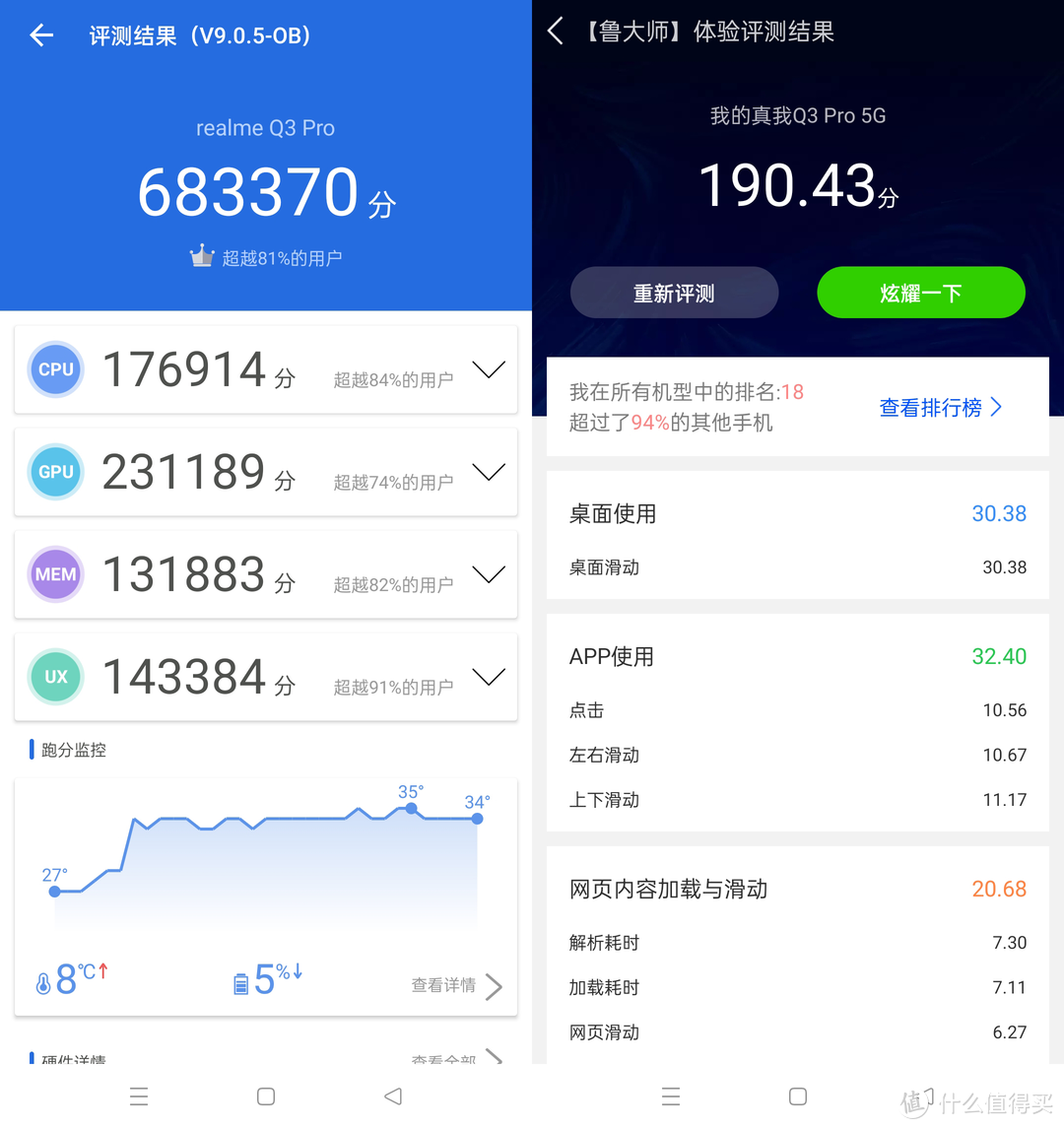 1799！realme再出高品质千元机，让5G和高刷屏更进一步