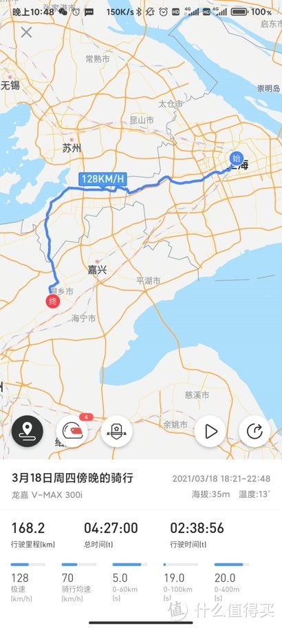 龙嘉VMAX 300 踏板摩托车part3 摩旅 雨战--（上海-遂昌）