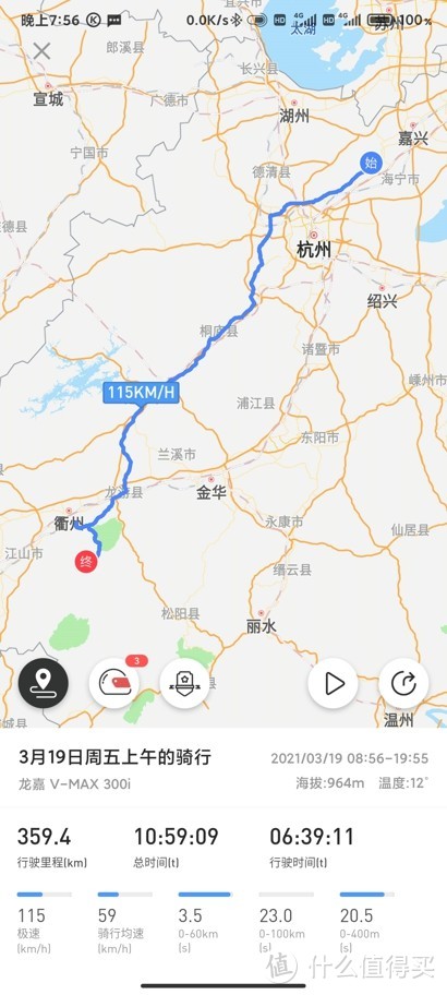 龙嘉VMAX 300 踏板摩托车part3 摩旅 雨战--（上海-遂昌）