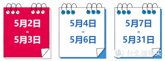 每万价值1000元！南航里程5折兑换开启