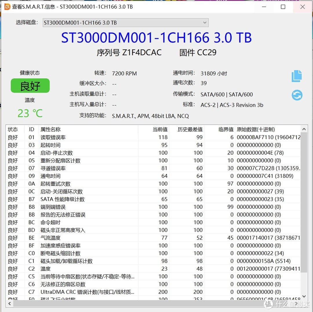 一看通电时间，估计要凉