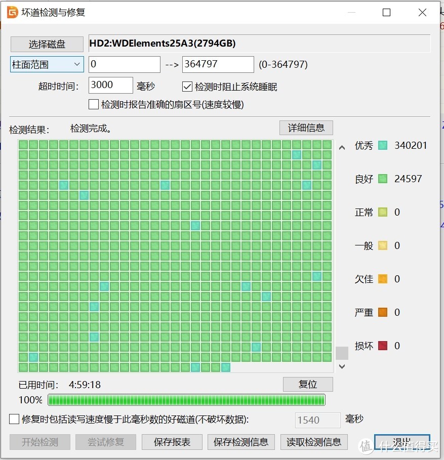 捡垃圾二手硬盘翻车记