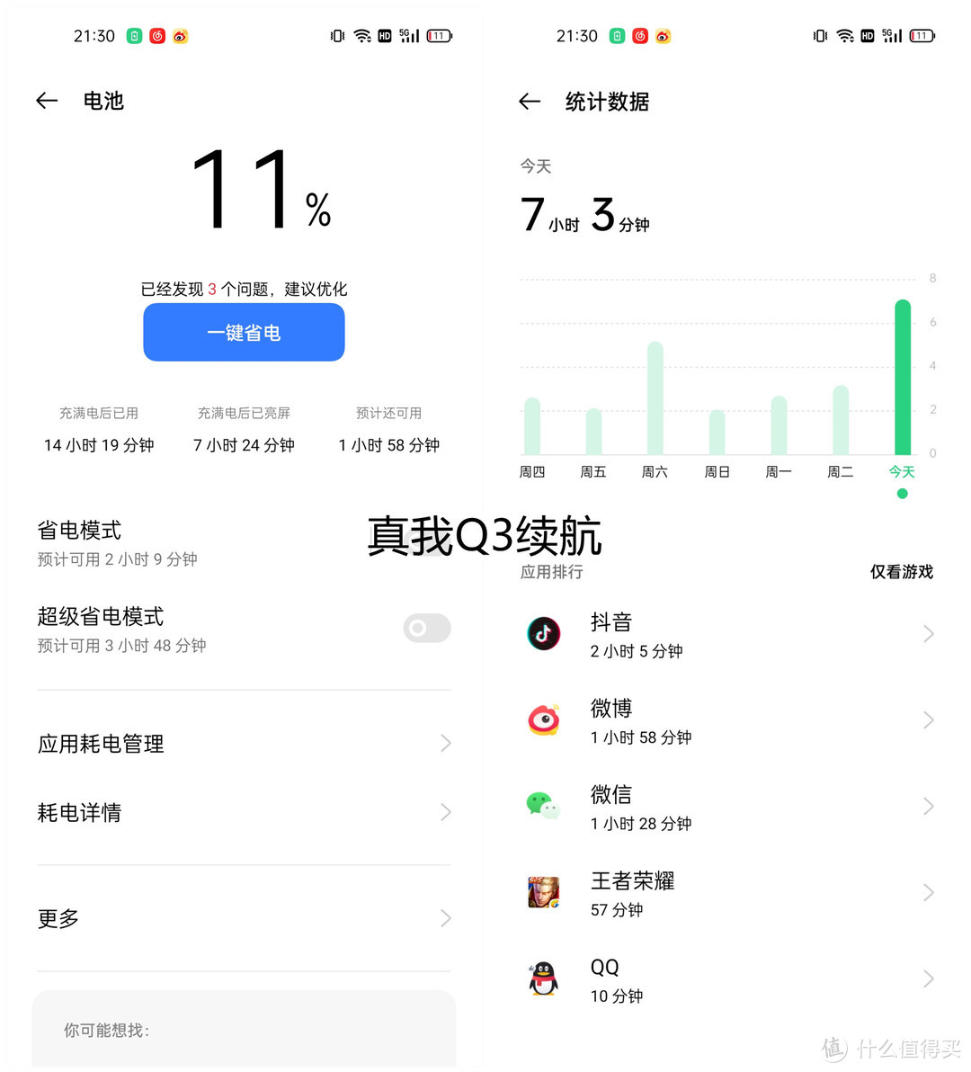 真我Q3系列：选购请谨慎，差距很大！