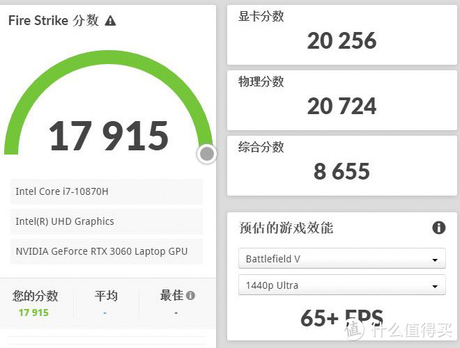 给戴尔G15加点料 80wRTX3060刷115w VBIOS教程