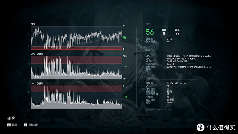 给戴尔G15加点料 80wRTX3060刷115w VBIOS教程