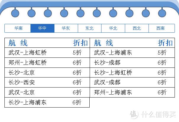 劲爆活动已上线，5折啊！5折！