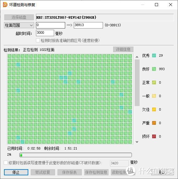 Chia（XCH）崩盘的话，捡漏硬盘需要注意什么