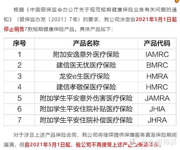 5月百万医疗险有哪些变化和影响？这篇讲得很清楚~