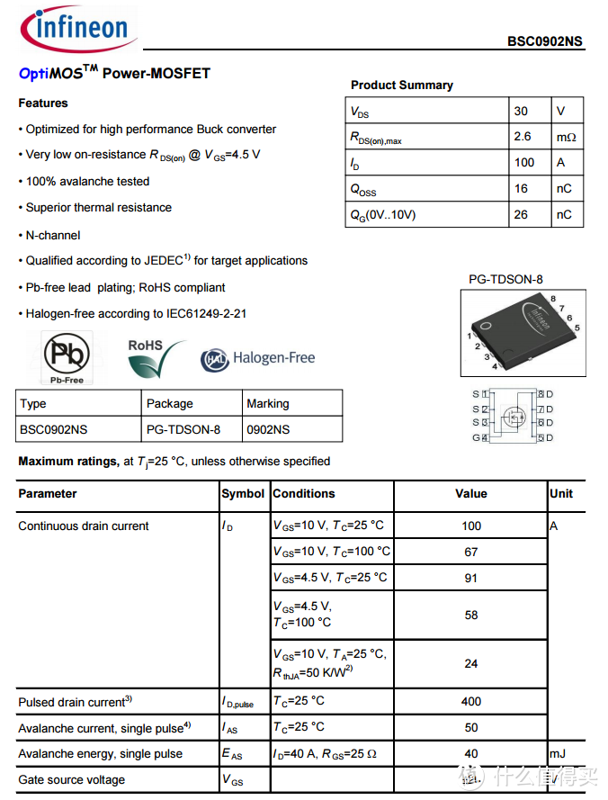 拆解报告：realme真我50W mini闪充氮化镓充电器