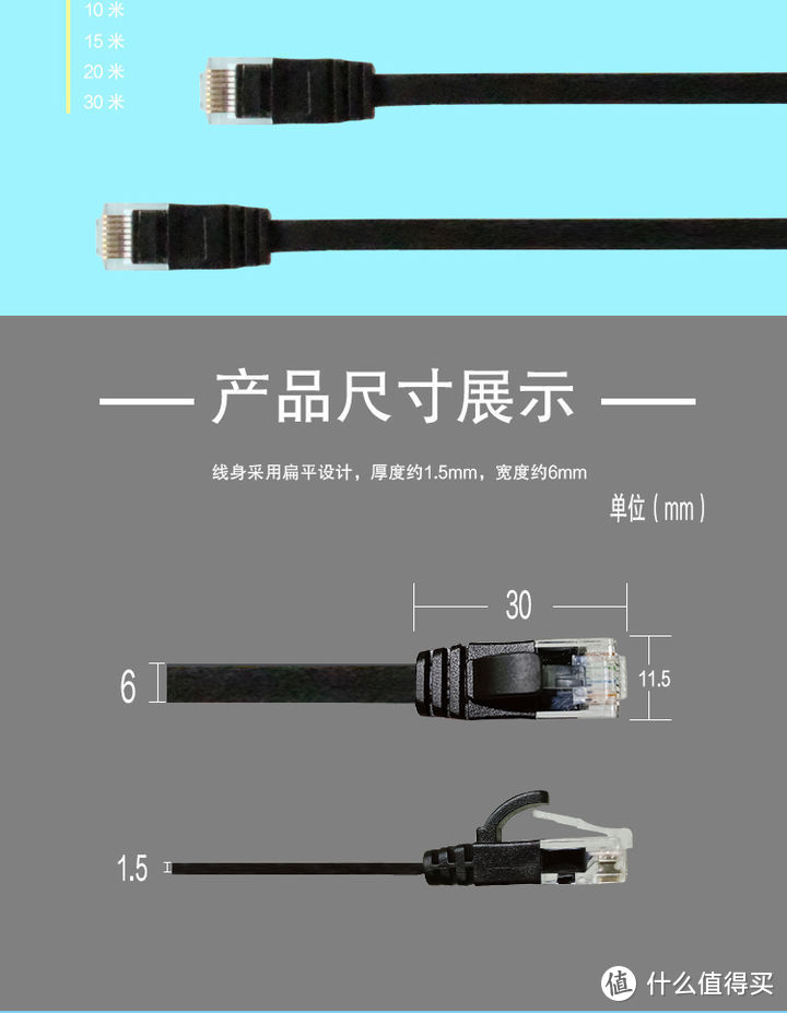 关于全屋WIFI及组网的一些建议