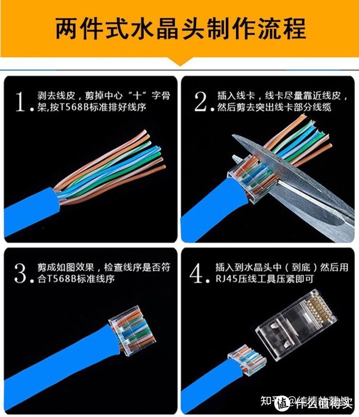 关于全屋WIFI及组网的一些建议