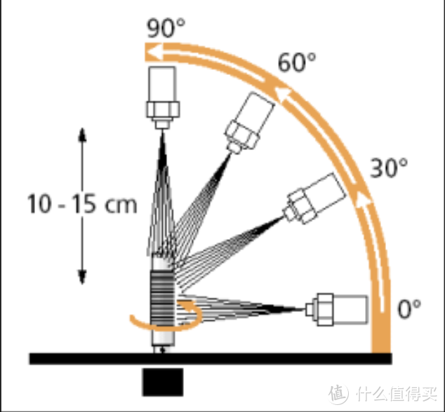 国产傲娇，硬汉必选：户外手机里的第一款5G手机AGM X5体验