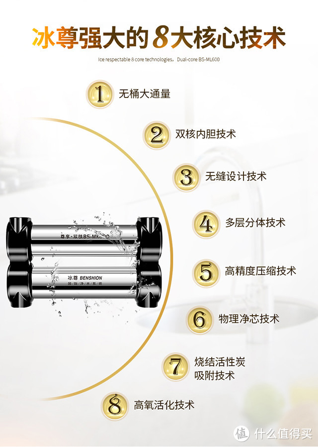 家用净水器如何挑选，八大核心技术的净水器