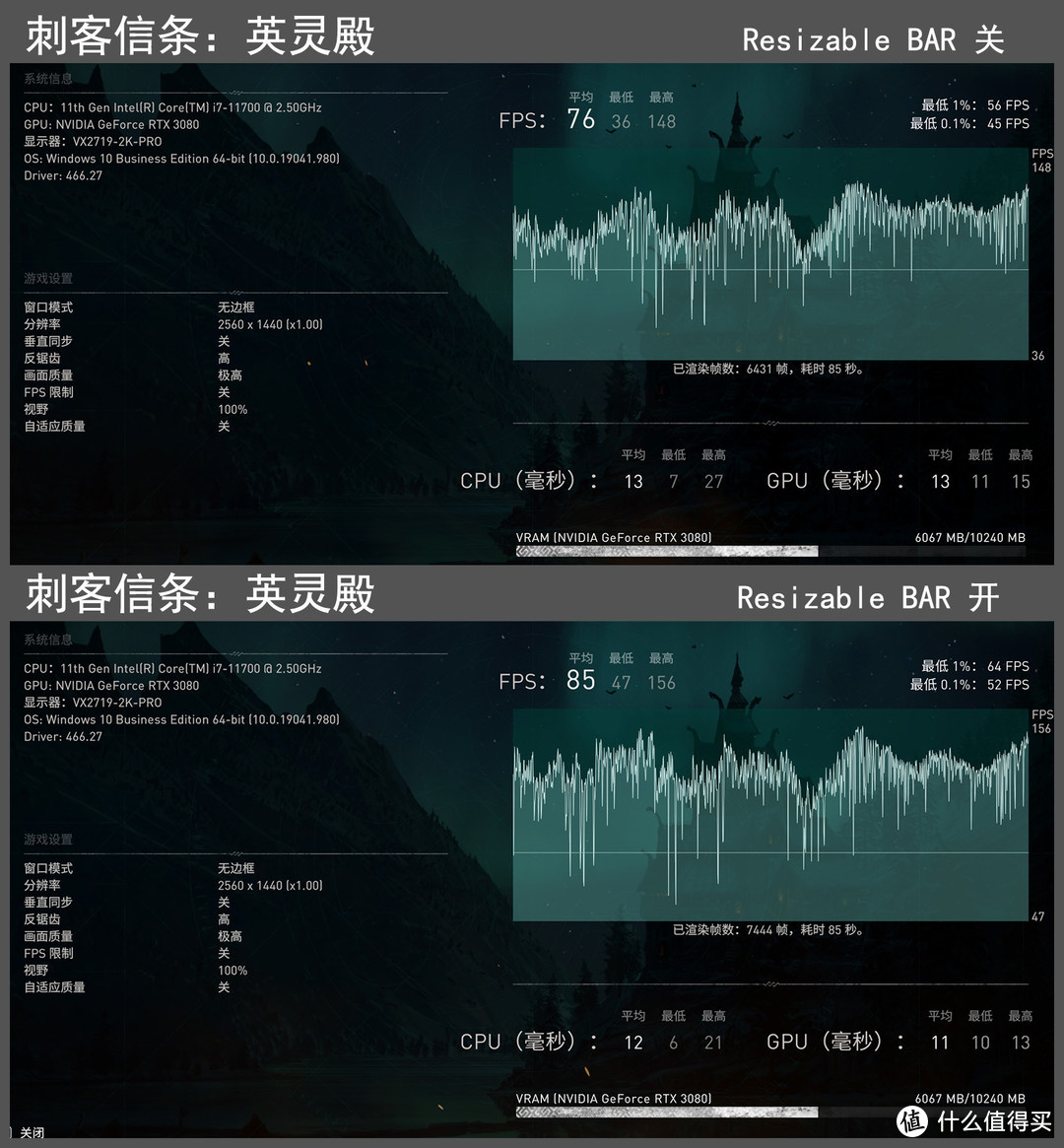 这台ITX主机不太小，11代酷睿攒PC，再试下Re-Size BAR的福利