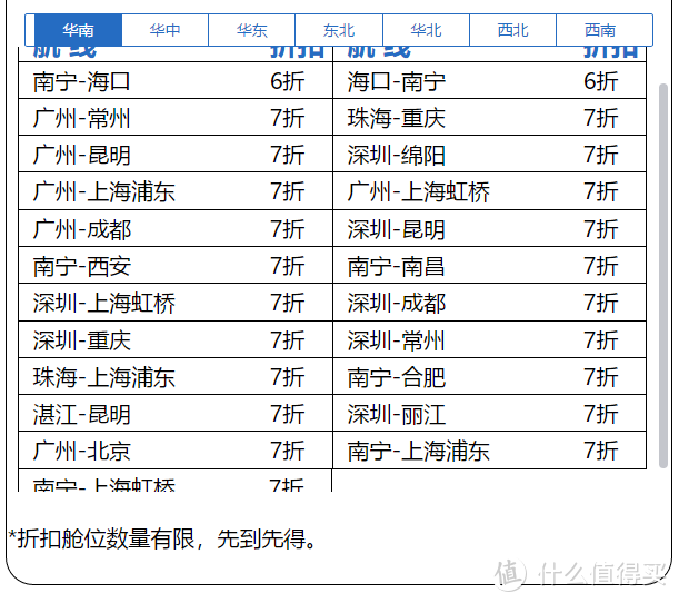 超低折扣里程票，五月一起浪起来！