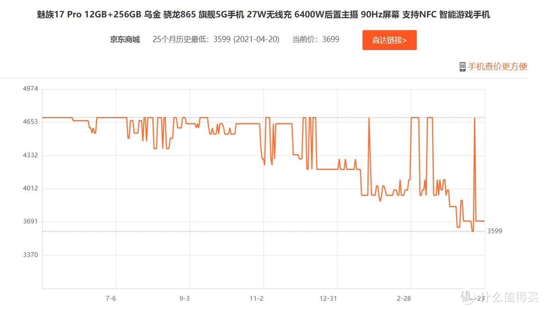 颇具性价比的魅族17 Pro顶配版，换机前不考虑下吗？