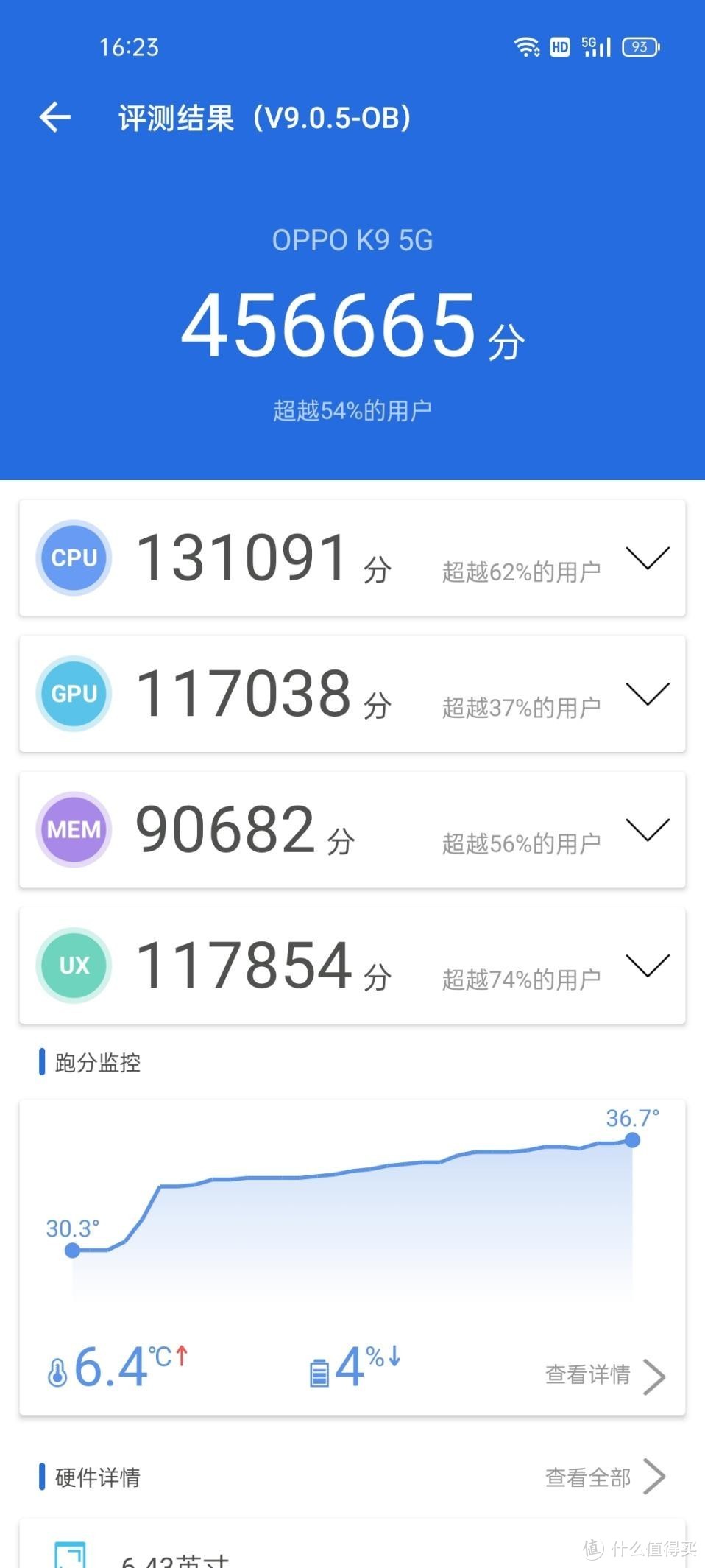 “机中霸王”OPPO K9评测：能被它“拯救”的，都是主角