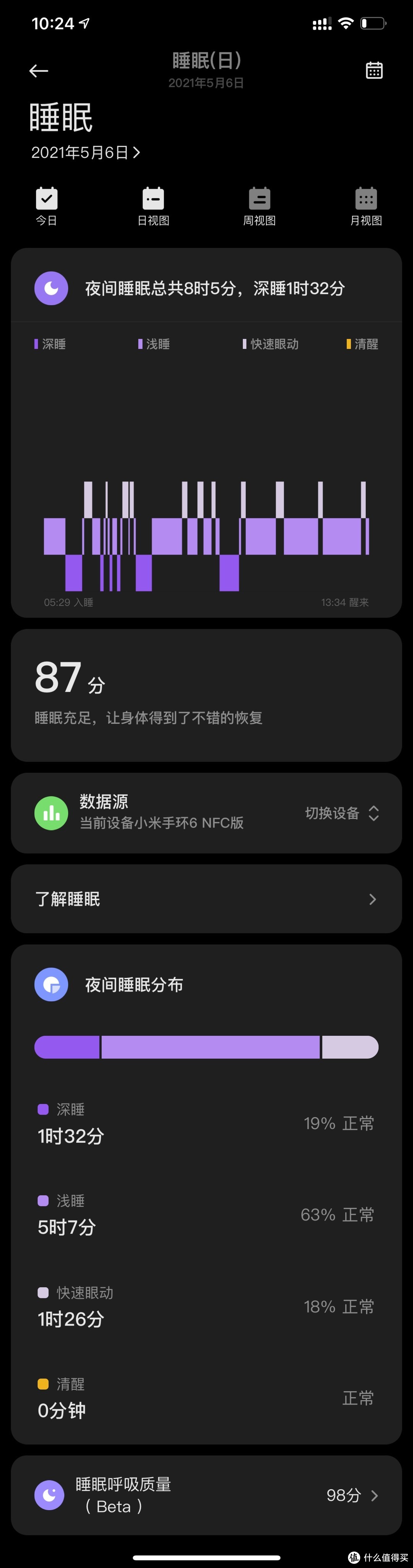 我的健康运动小助手——小米手环6 NFC版体验感受