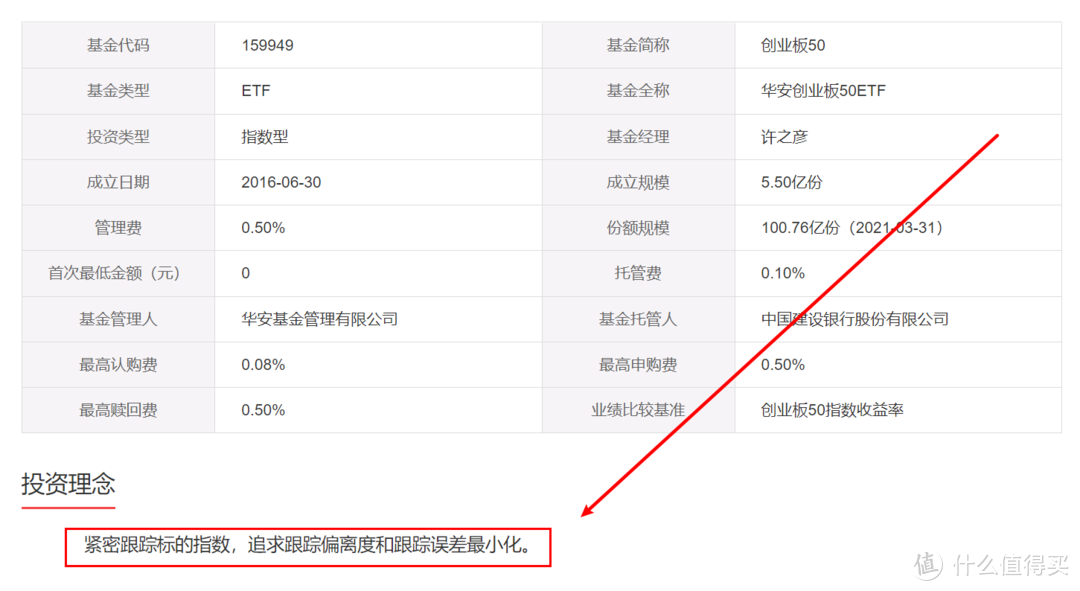 千款指数基金该怎么选？