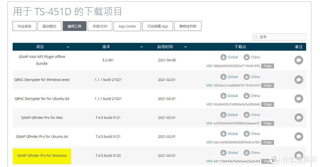 基于威联通TS-451D，打造家庭存储备份及多媒体中心