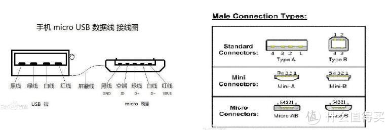 我在成都修收音机