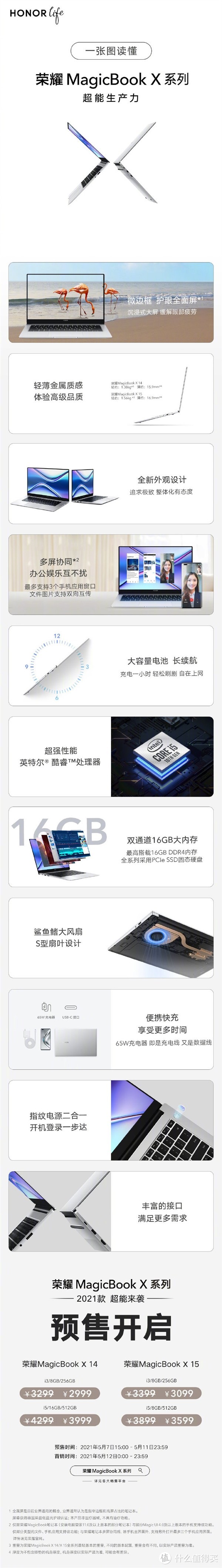 荣耀MagicBook X系列发布；宏光MINI EV已经无法上上海绿牌