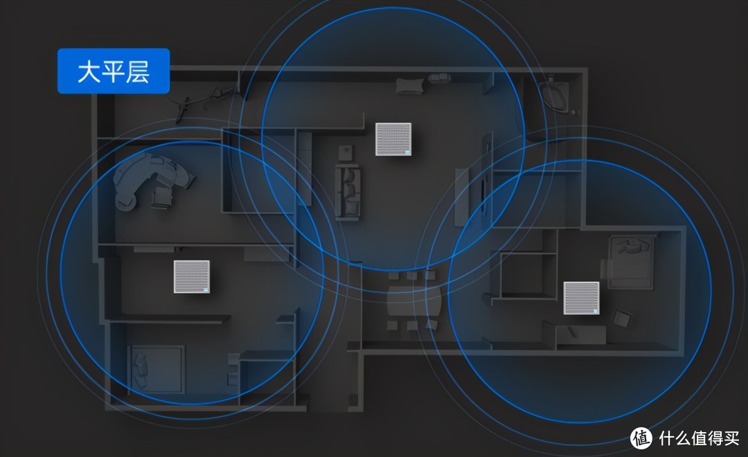 大户型网络布线稳定高速，Linksys AX12600MESH套装体验