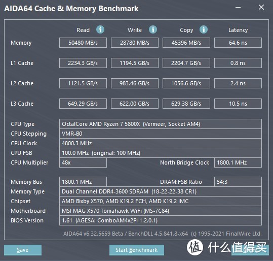 AIDA64内存Benchmark