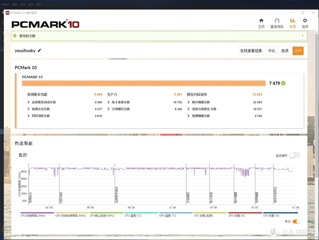 PCMARK10跑分