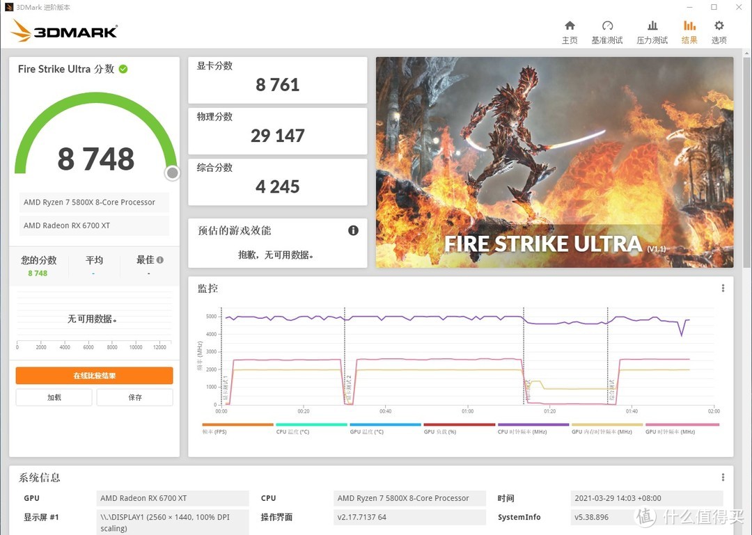 3DMARK FIRE STRIKE ULTRA 跑分8748