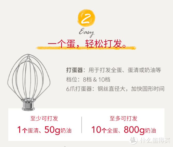 始于颜值，能否终于实力？Kitchenaid凯膳怡4.8L抬头式厨师机使用测评