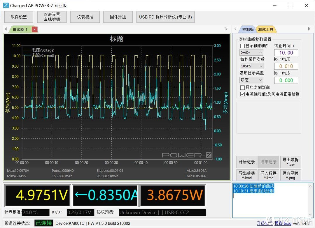 主流65W、最高120W PD快充头的大环境下，厂家还推20W的意义是什么？