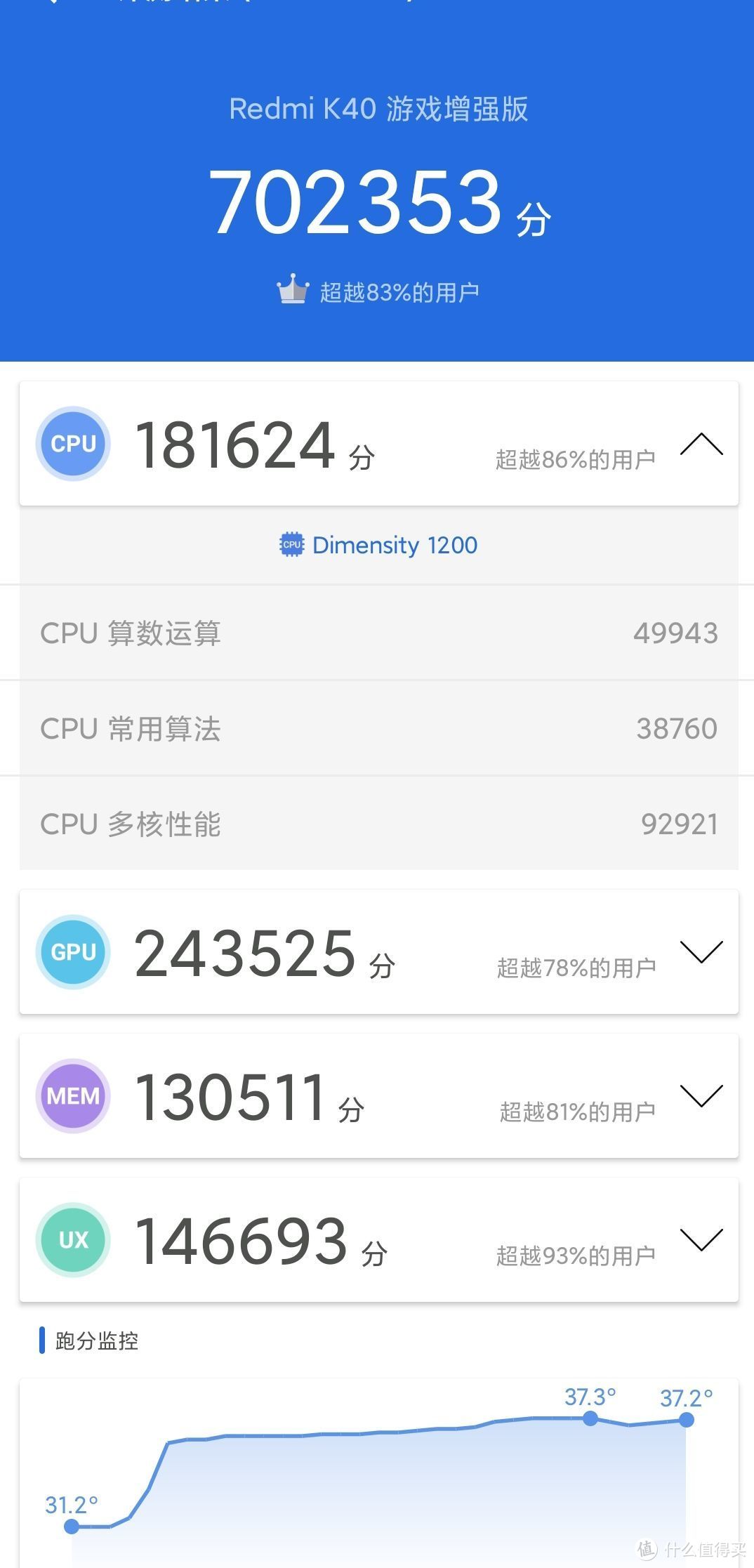 红米K40游戏增强版上手深度体验